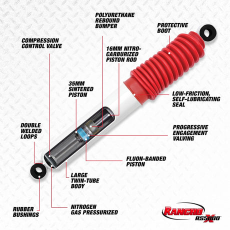 Rancho 90-05 Chevrolet Astro Front RS5000X Shock Rancho Shocks and Struts  AXOPROS