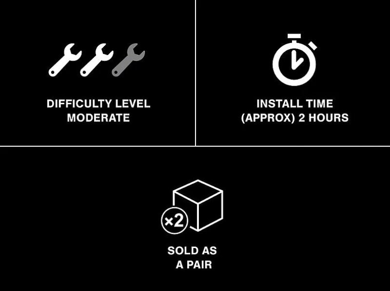 Raxiom 09-18 RAM 1500 LED Halo Projector Headlights- Black Housing (Clear Lens) Raxiom Headlights  AXOPROS