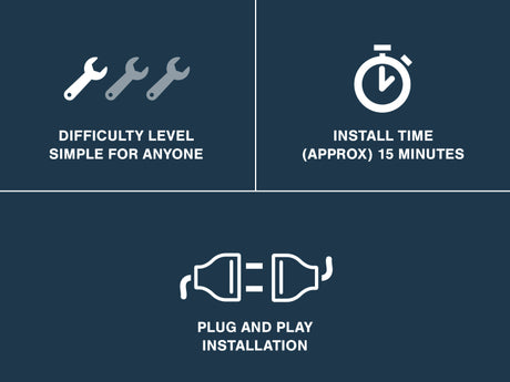 Raxiom 96-04 Ford Mustang Excluding 99-01 Cobra Modified Turn Signal Flasher V1 Raxiom Headlights  AXOPROS
