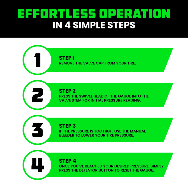 Rhino USA 75 Psi Analog Heavy Duty Tire Pressure Gauge Rhino USA Gauges  AXOPROS