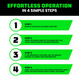 Rhino USA 75 Psi Analog Heavy Duty Tire Pressure Gauge Rhino USA Gauges  AXOPROS