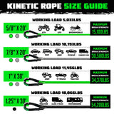 Rhino USA Kinetic Energy Recovery Rope (1.25In X 30Ft) Black Rhino USA Cargo Tie-Downs  AXOPROS