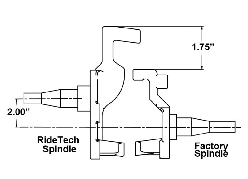 Ridetech 67-69 GM F-Body 68-74 X-Body 64-72 A-Body Tall Spindles Pair Ridetech Spindles  AXOPROS