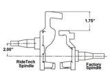 Ridetech 67-69 GM F-Body 68-74 X-Body 64-72 A-Body Tall Spindles Pair Ridetech Spindles  AXOPROS