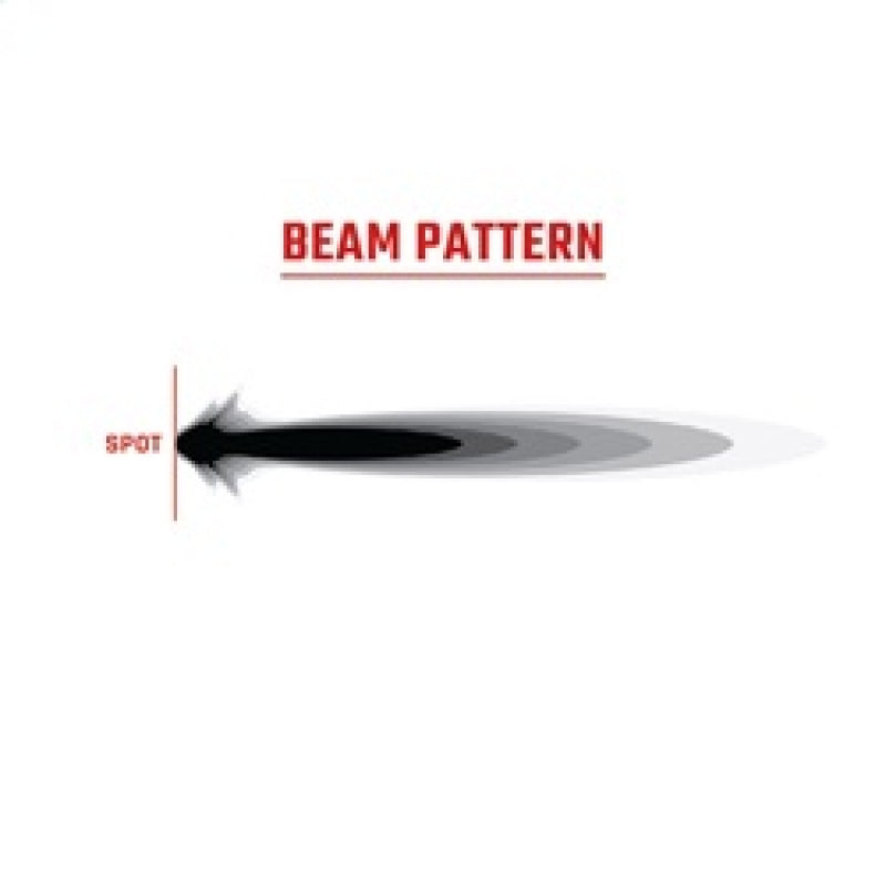 Rigid Industries 360-Series 4in LED Off-Road Spot Beam - RGBW (Pair) Rigid Industries Light Bars & Cubes  AXOPROS