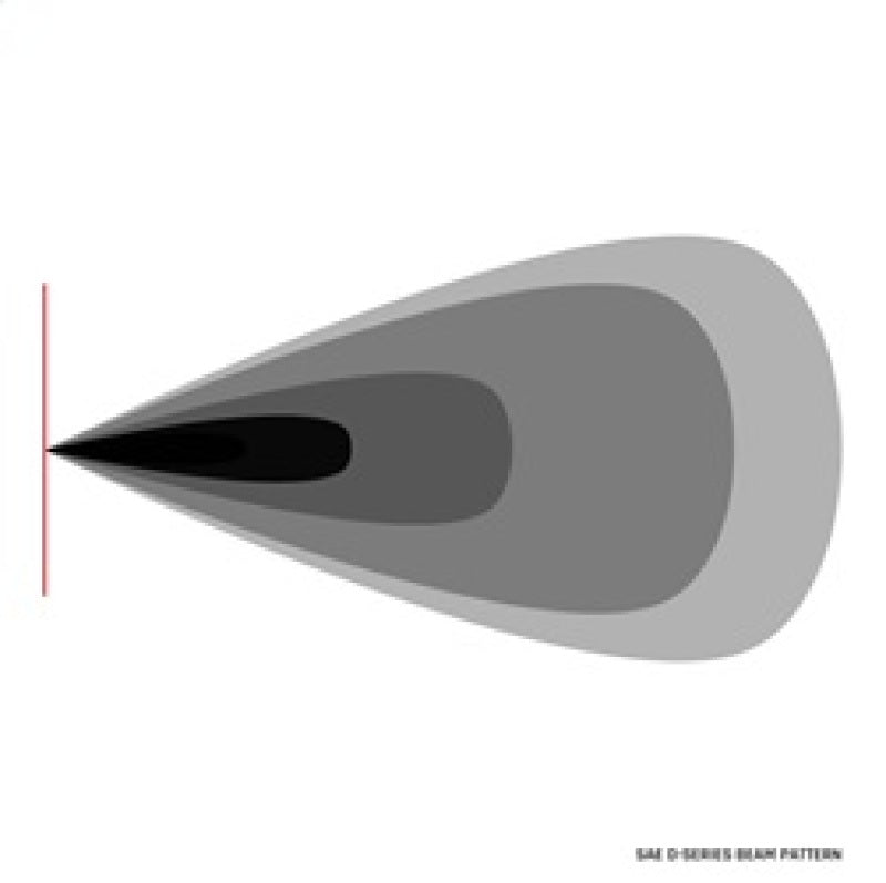 Rigid Industries D-Series SAE Fog Yellow/White Pair Rigid Industries Light Bars & Cubes  AXOPROS