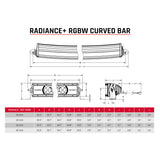 Rigid Industries Radiance+ Curved 40in. RGBW Light Bar Rigid Industries Light Bars & Cubes  AXOPROS