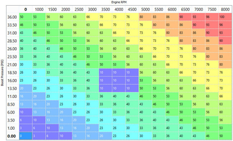 Snow Performance Stg 4 Boost Cooler Platinum Water Injection Kit (w/SS Braid Line and 4AN Fitting) Snow Performance Water Meth Kits  AXOPROS