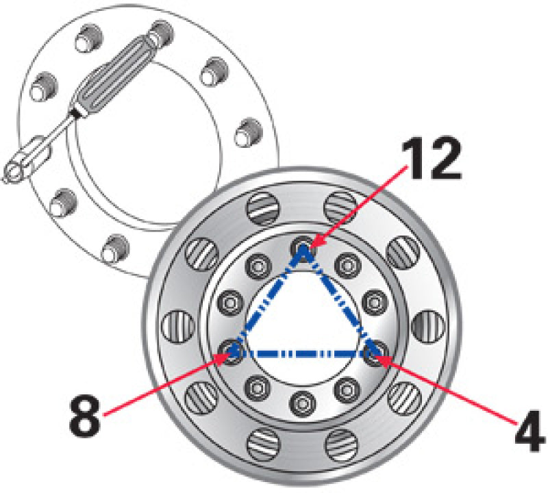 SPC Performance WHEEL CENTERING SPC Performance Tools  AXOPROS