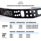 SPL Parts 2013+ Subaru BRZ/Toyota 86 / 2015+ Subaru WRX/STI Rear Lower Camber Arms SPL Parts Suspension Arms & Components  AXOPROS