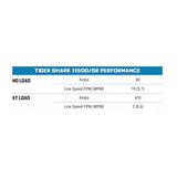Superwinch 11500 LBS 12V DC 3/8in x 80ft Synthetic Rope Tiger Shark 11500 Winch Superwinch Winches  AXOPROS
