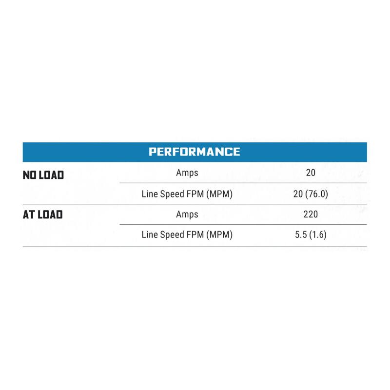 Superwinch 4000 LBS 12V DC 3/16in x 50ft Synthetic Rope Winch2Go Superwinch Winches  AXOPROS