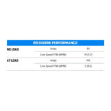 Superwinch 5500 LBS 12V DC 1/4in x 60ft Synthetic Rope S5500 Winch Superwinch Winches  AXOPROS