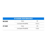 Superwinch 7500 LBS 12V DC 5/16in x 54ft Synthetic Rope S7500 Winch Superwinch Winches  AXOPROS