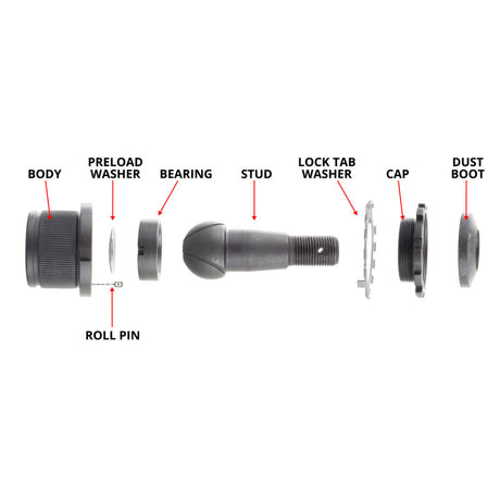 Synergy Jeep JK/WJ HD Non-Knurled Adjustable Ball Joint Kit Synergy Mfg Ball Joints  AXOPROS