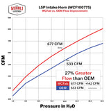 Wehrli 17-24 Duramax L5P High Flow Intake Horn - WCFab Red Wehrli Air Intake Components  AXOPROS