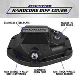 Yukon Gear Hardcore Diff Cover for Dana 44 - Nodular Iron Yukon Cover Yukon Gear & Axle Diff Covers  AXOPROS