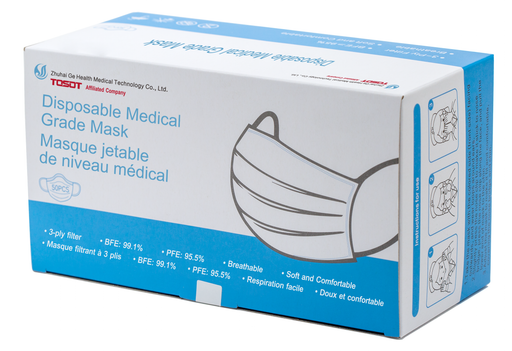 Rodac DM200RSP - Disposable Mask Box of 50