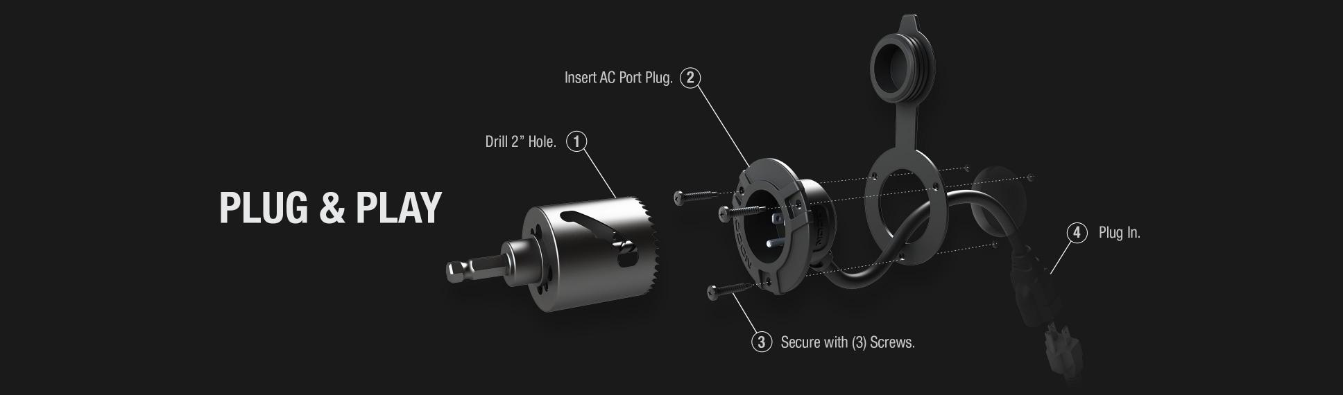 Noco GCP1 - AC Port Plug With 16 Inch Extension Cord