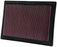 Repl Air Filter F150 04-08, Exped 05-06, F250 SD 05-07